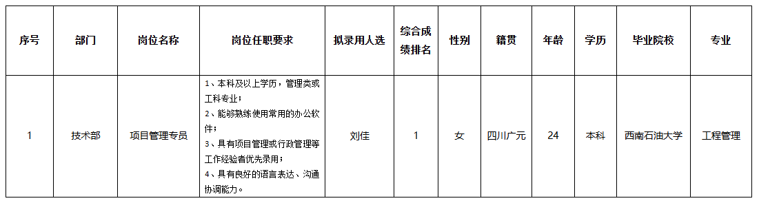零八一2.png