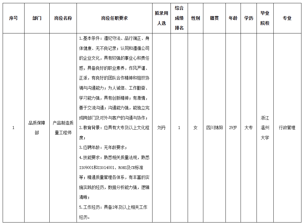 四川愛聯(lián).png