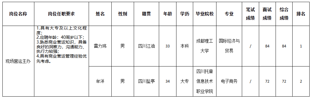 長虹繽紛時代.png