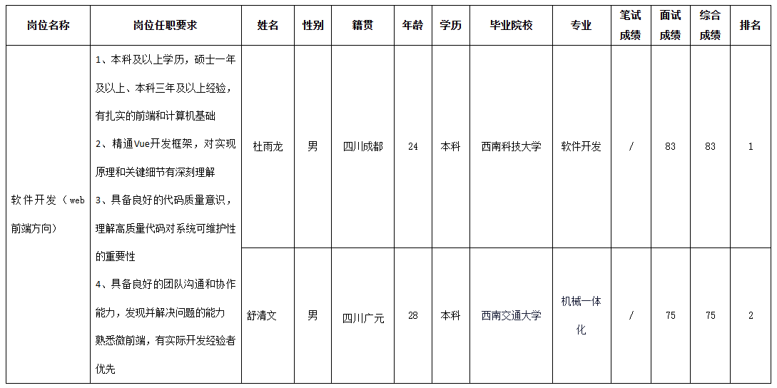 長虹智慧顯示.png