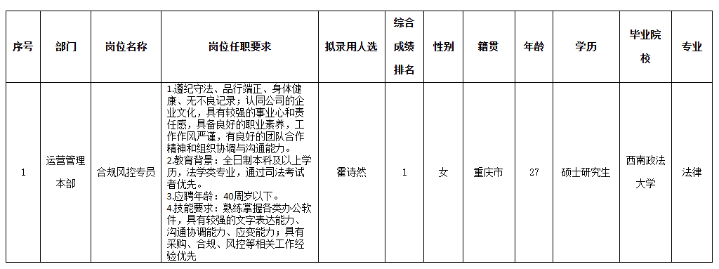 深圳長(zhǎng)虹聚和源.png