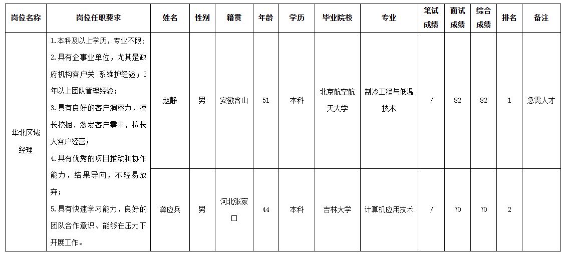 四川虹信軟件.png
