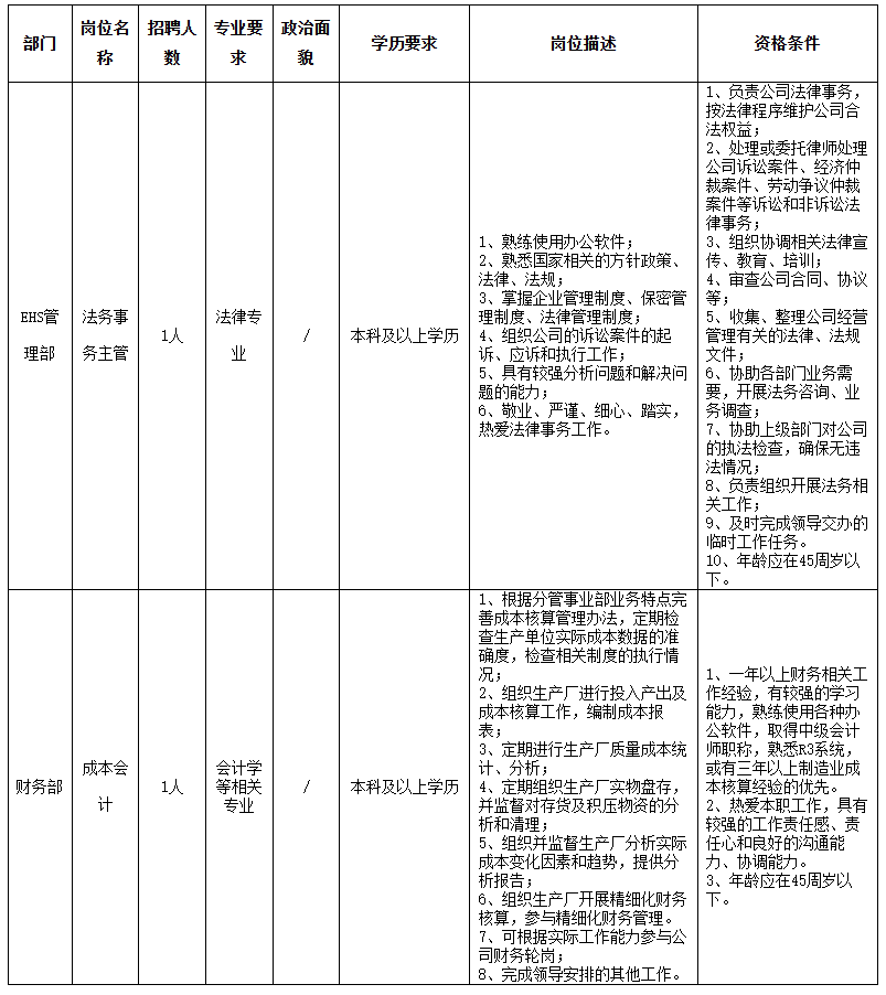 四川長(zhǎng)虹電源股份.png