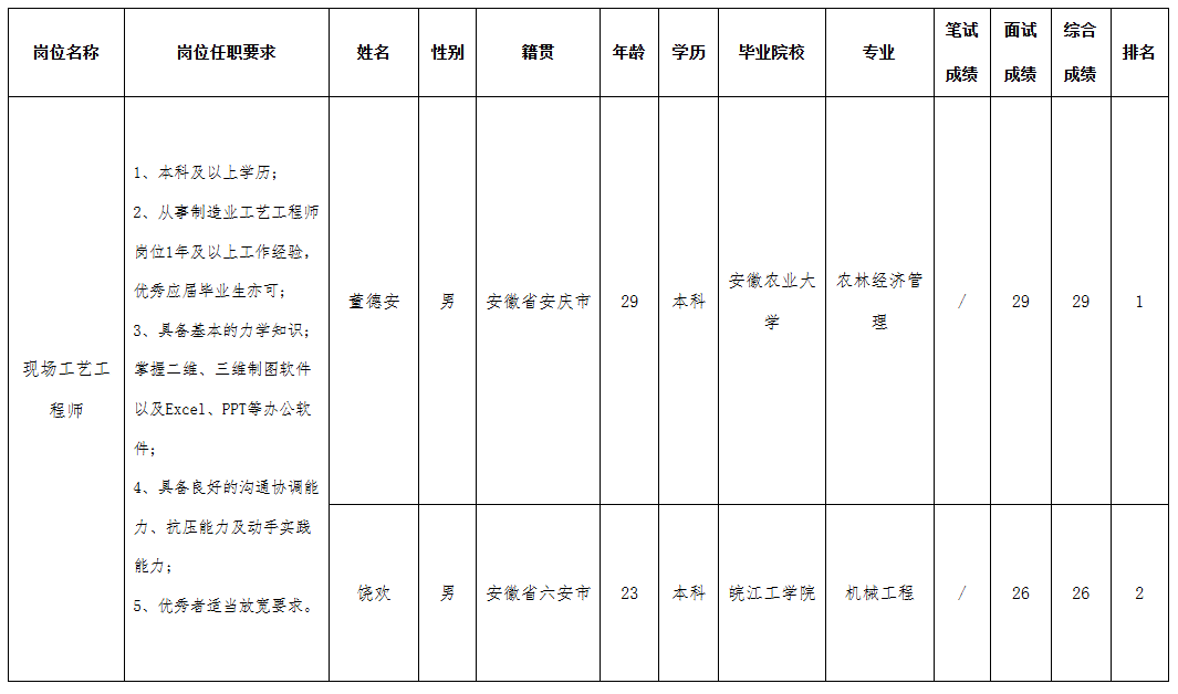 中科美菱.png