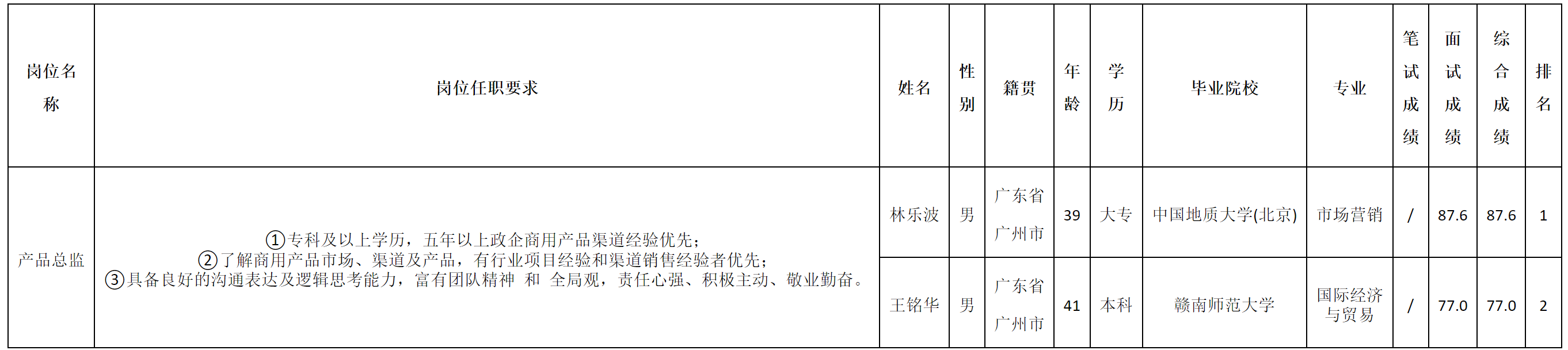 佳華.png