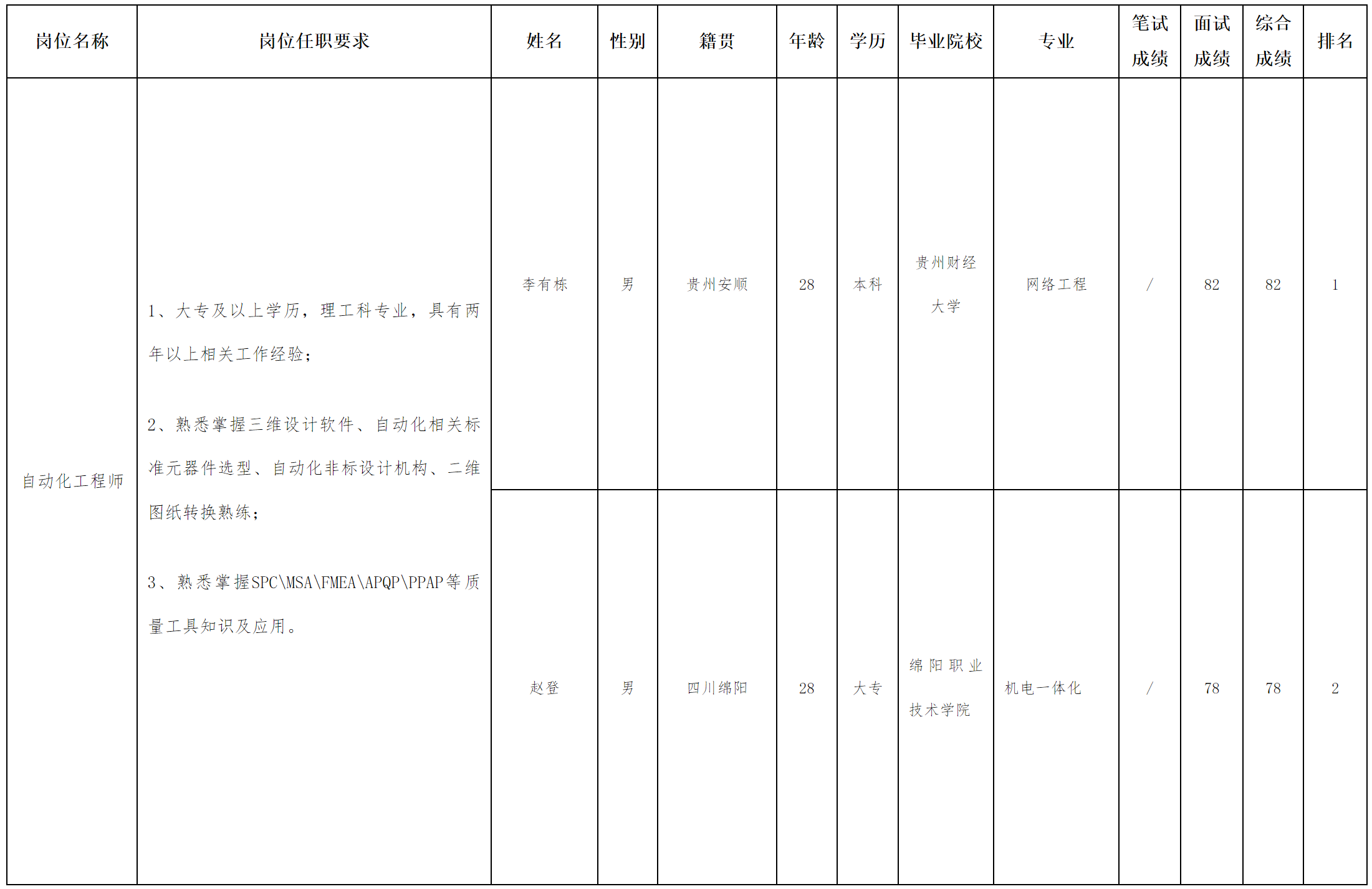 華豐自動化.png