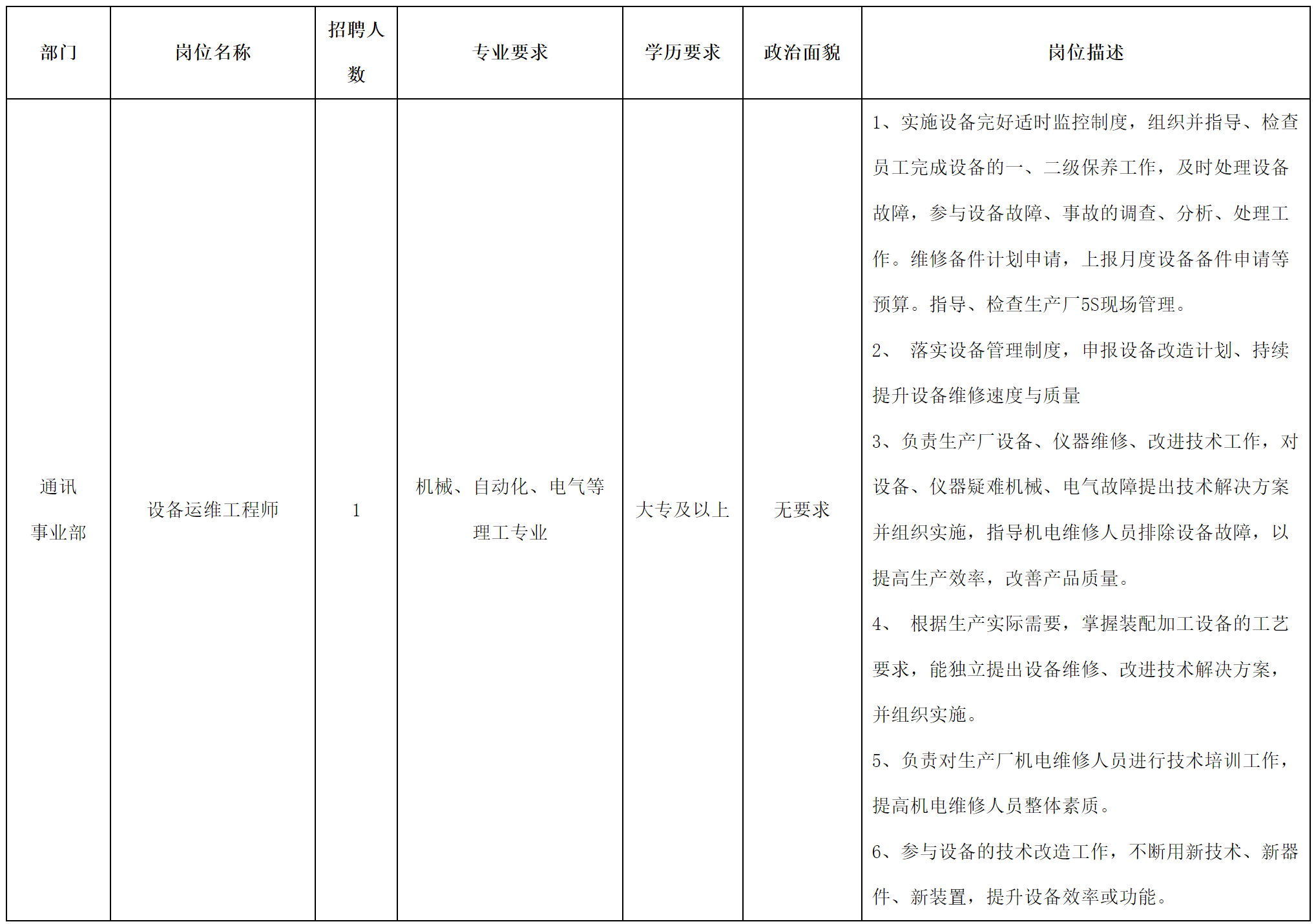 設(shè)備1.png