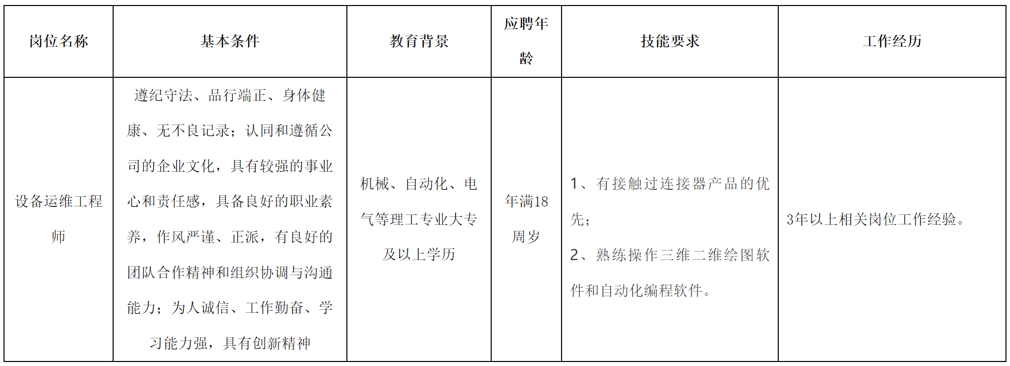 設(shè)備2.png