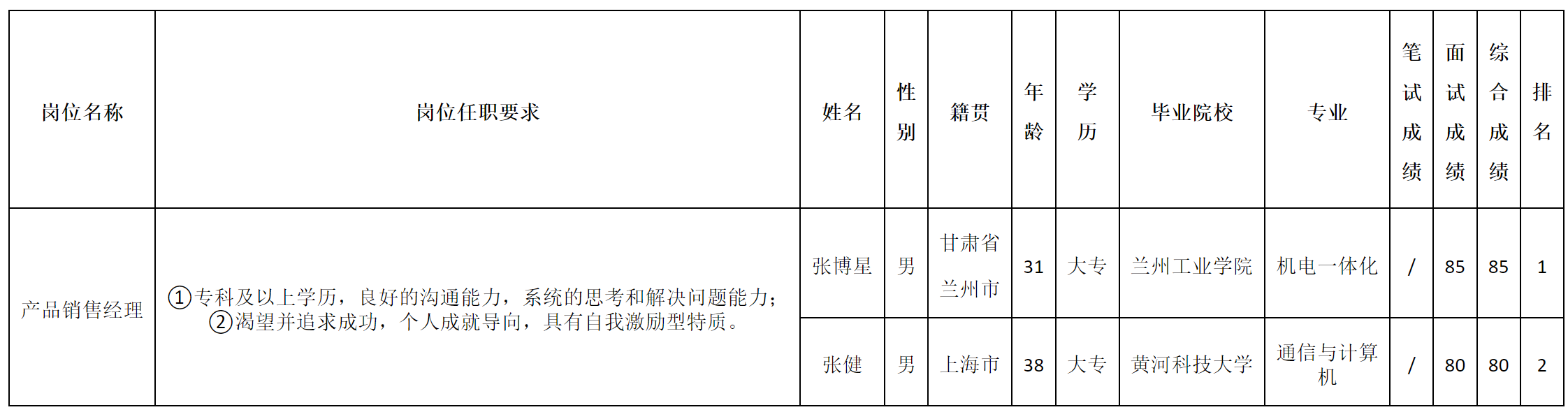 北京長虹2.png