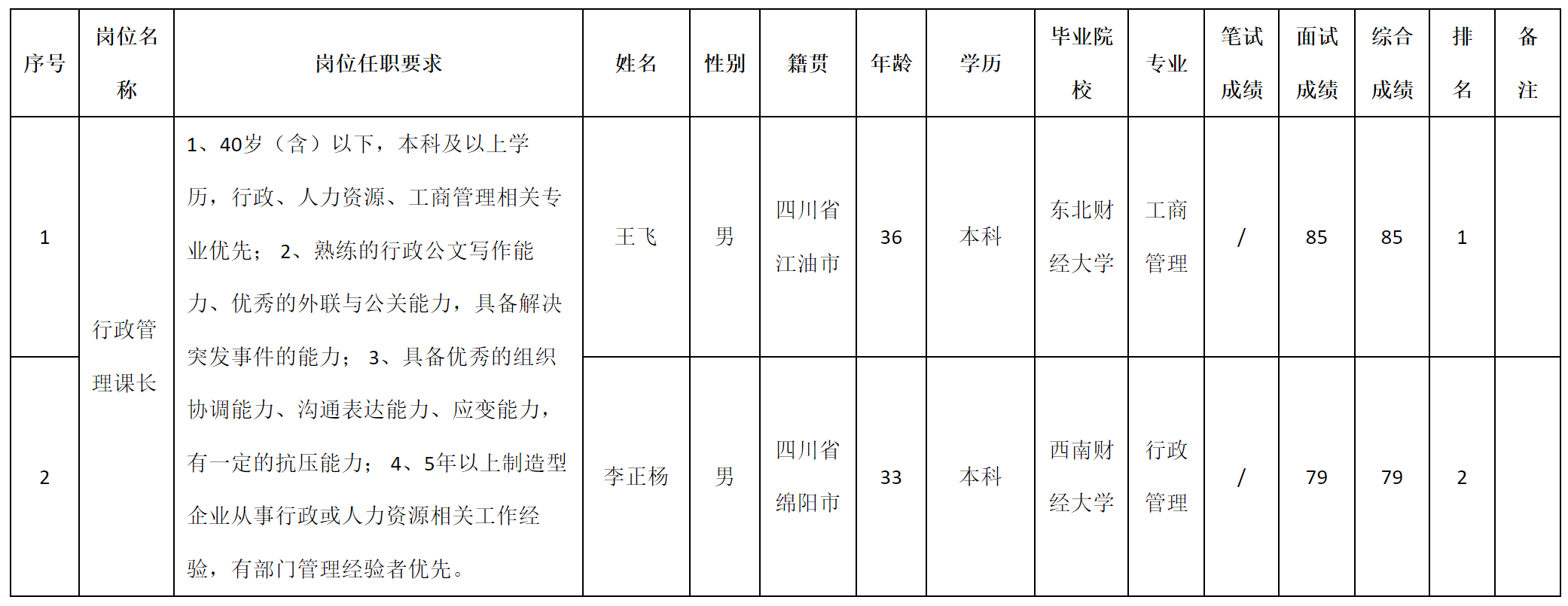 安和精密.png