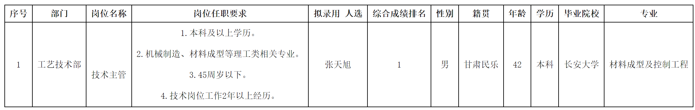 波.png