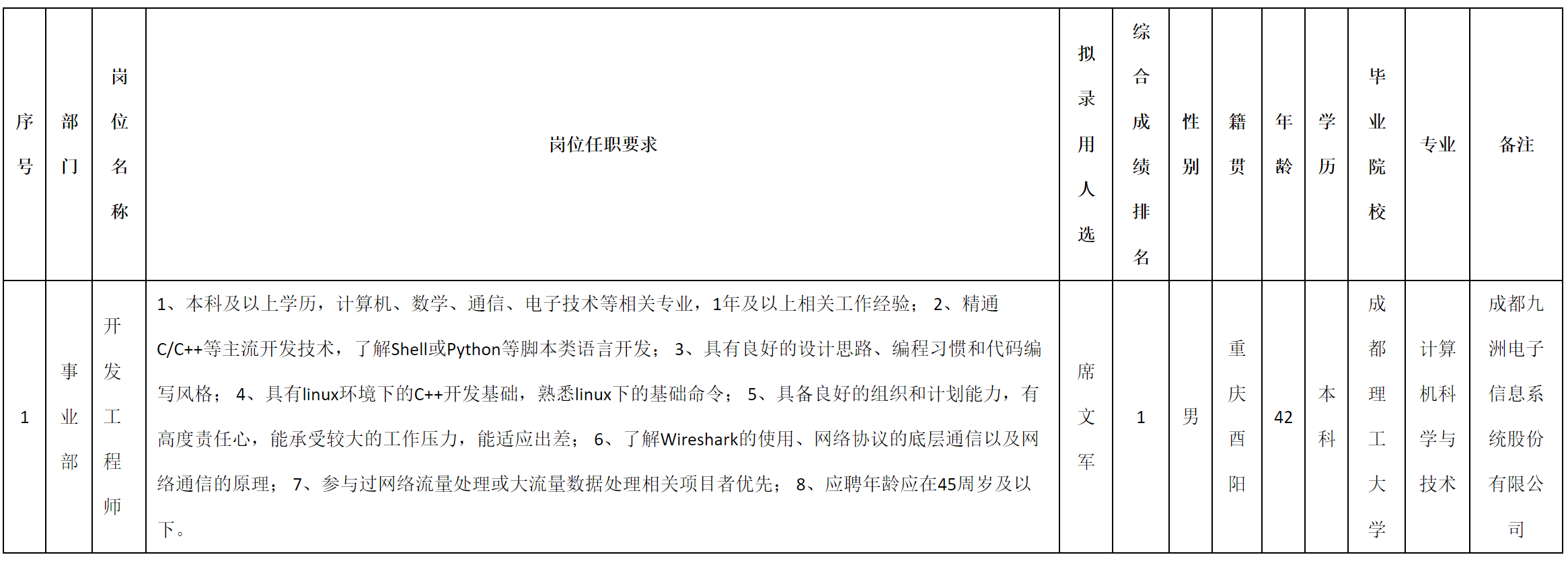 數(shù)據(jù).png