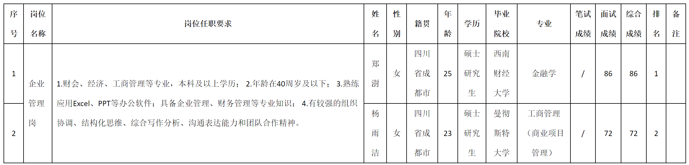 企業(yè)管理.png