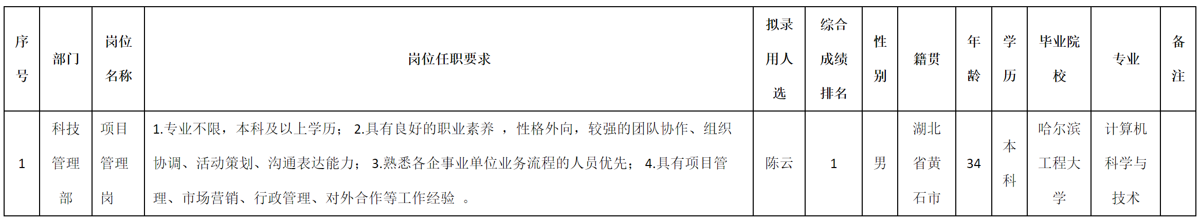 九洲.png