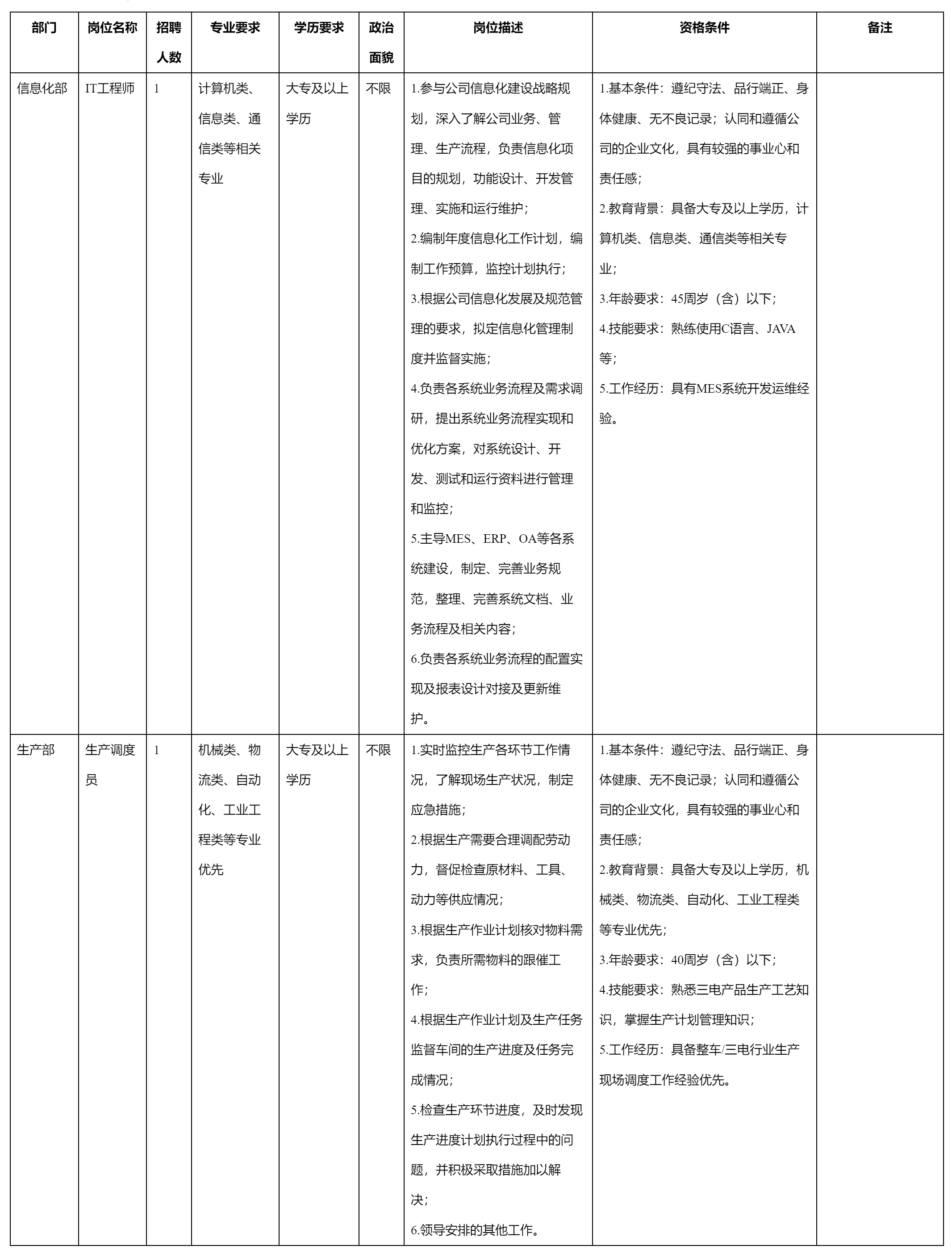 重慶九洲智造科.png