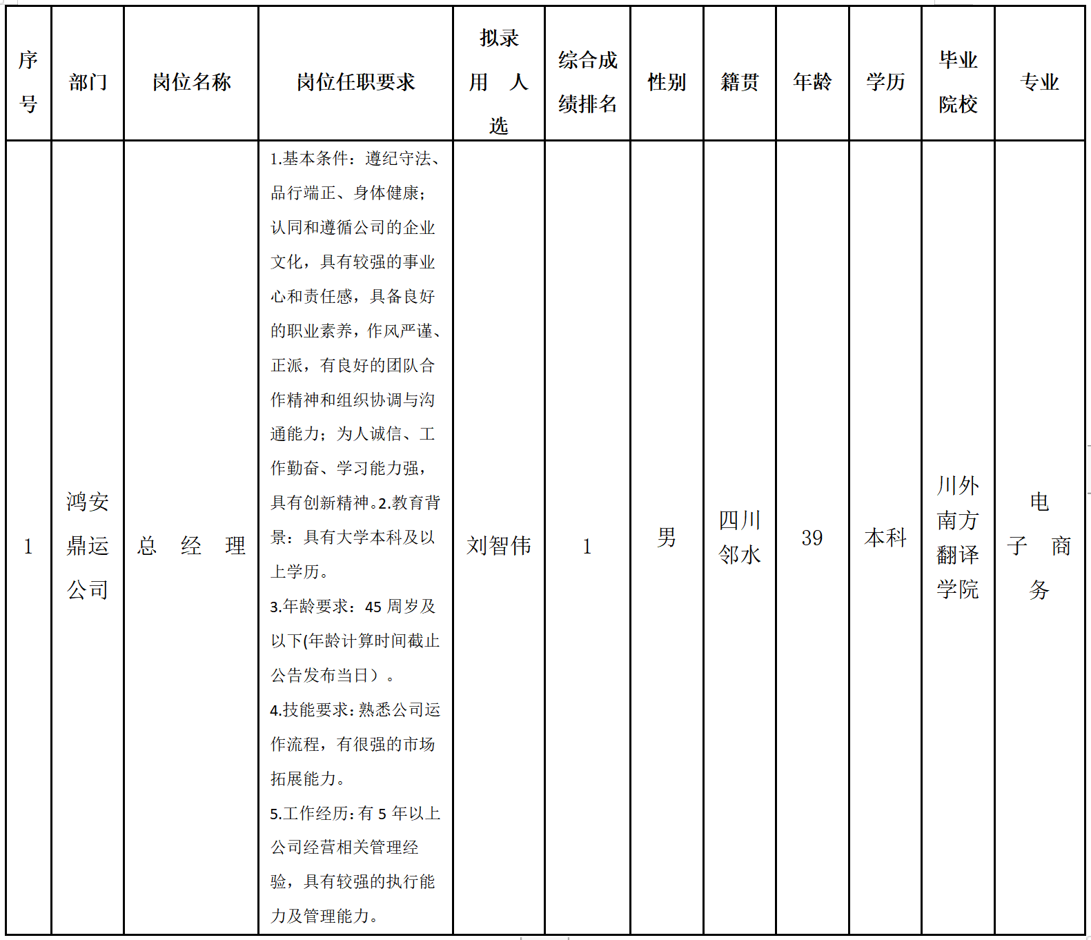 鴻安.png