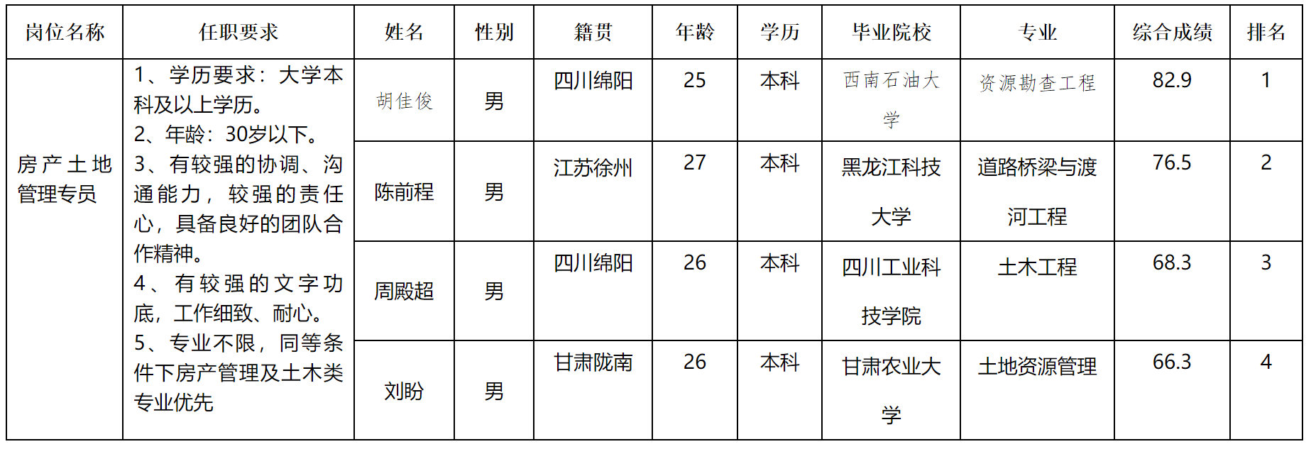 長虹電器.png