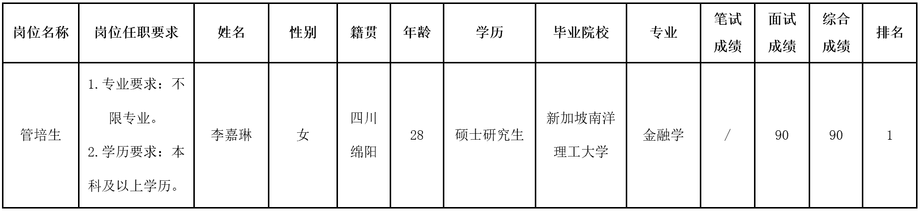 管培生.png