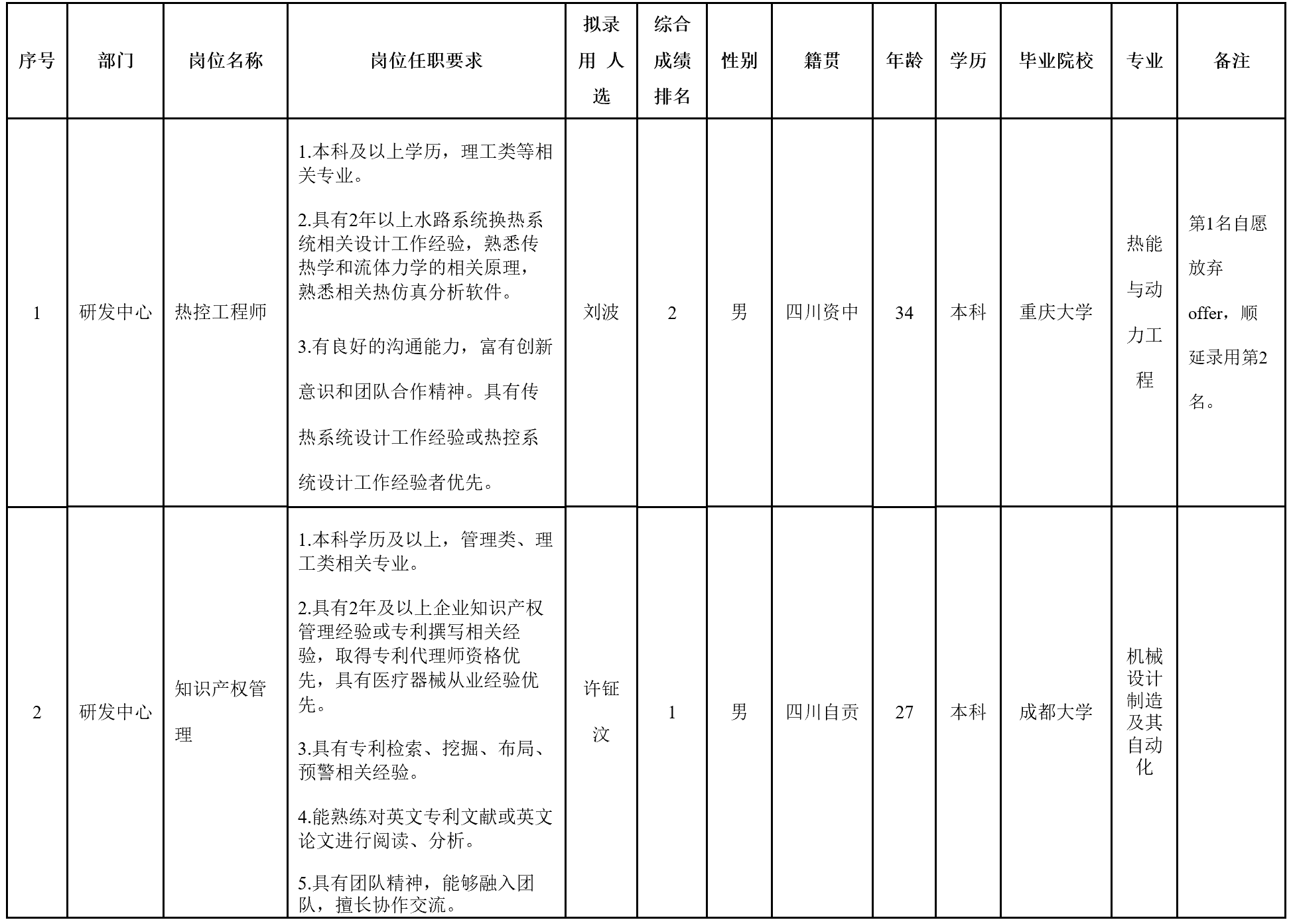 中玖閃光.png