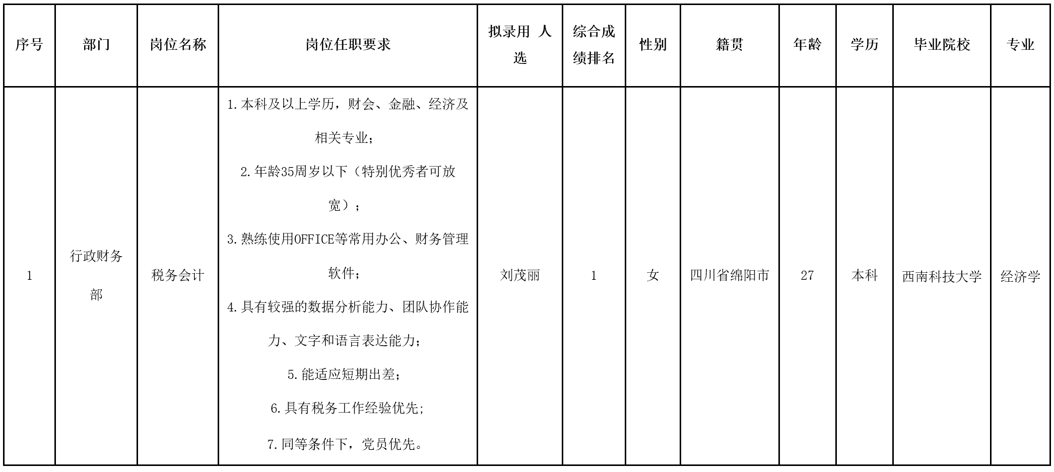 遠信.png