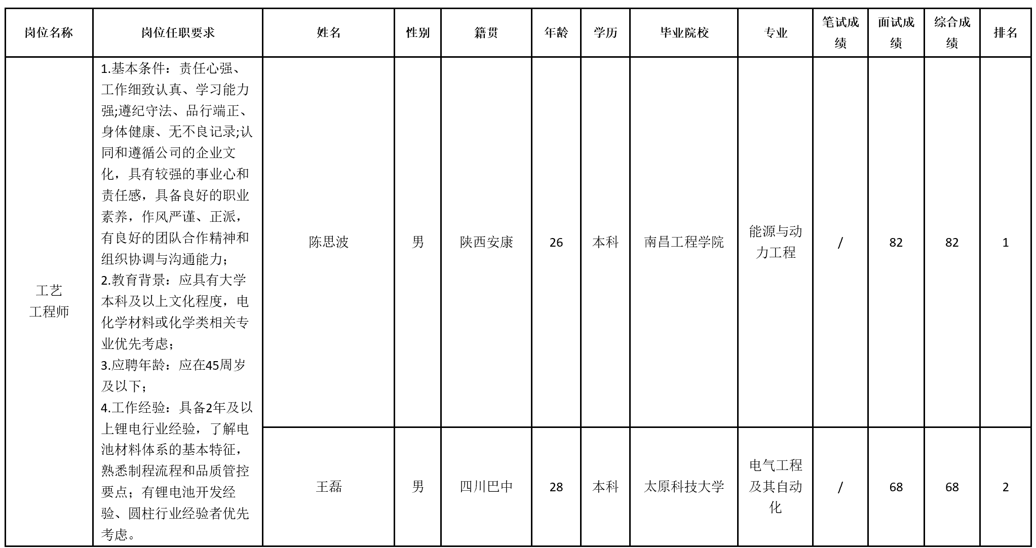 長虹杰創(chuàng).png