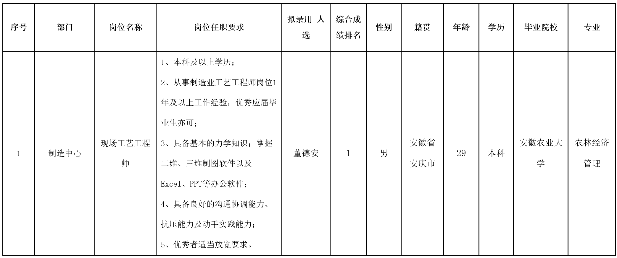 中科美菱.png