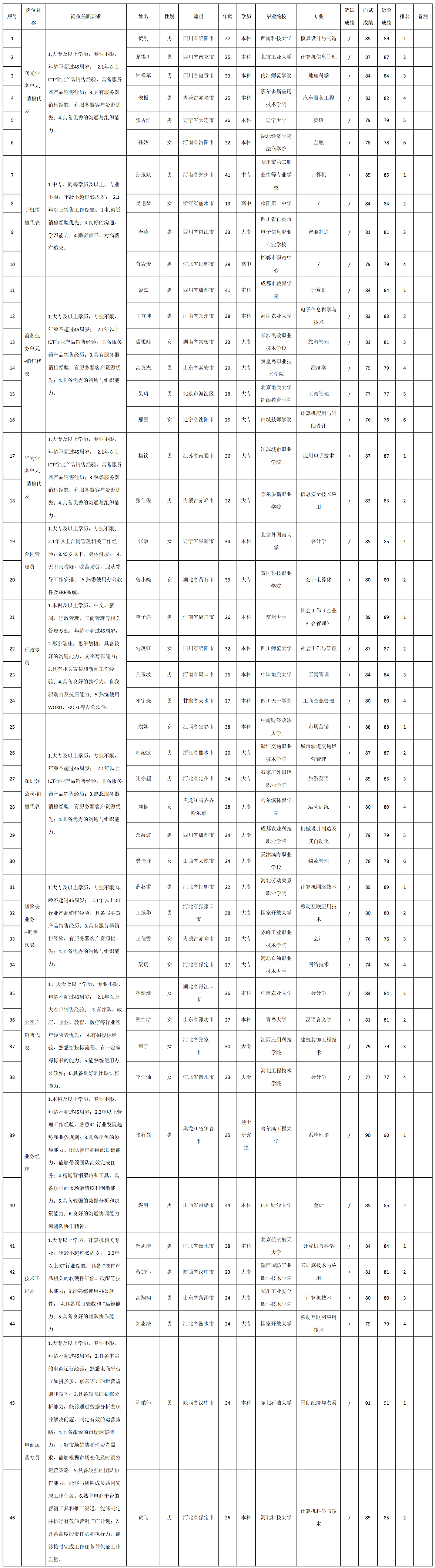 北京九洲科瑞.png