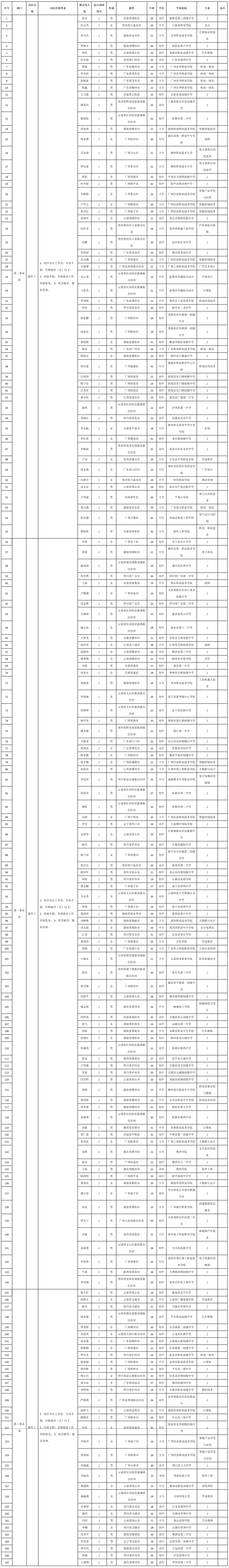 廣東依頓電子.png