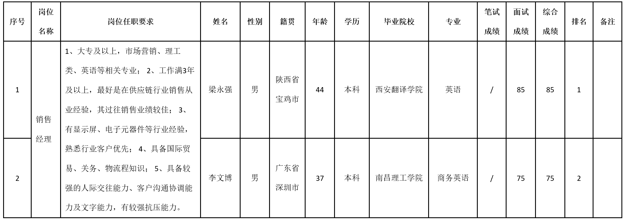 久和.png