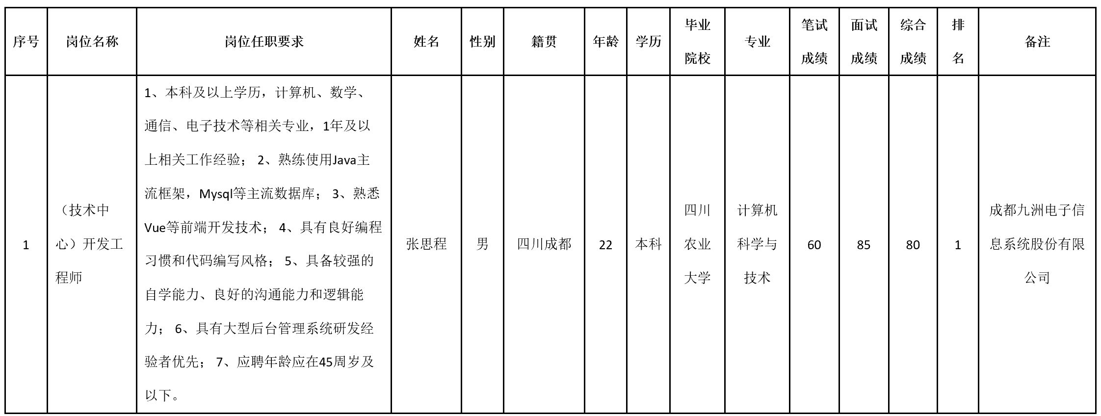 軟件與數(shù)據(jù).png