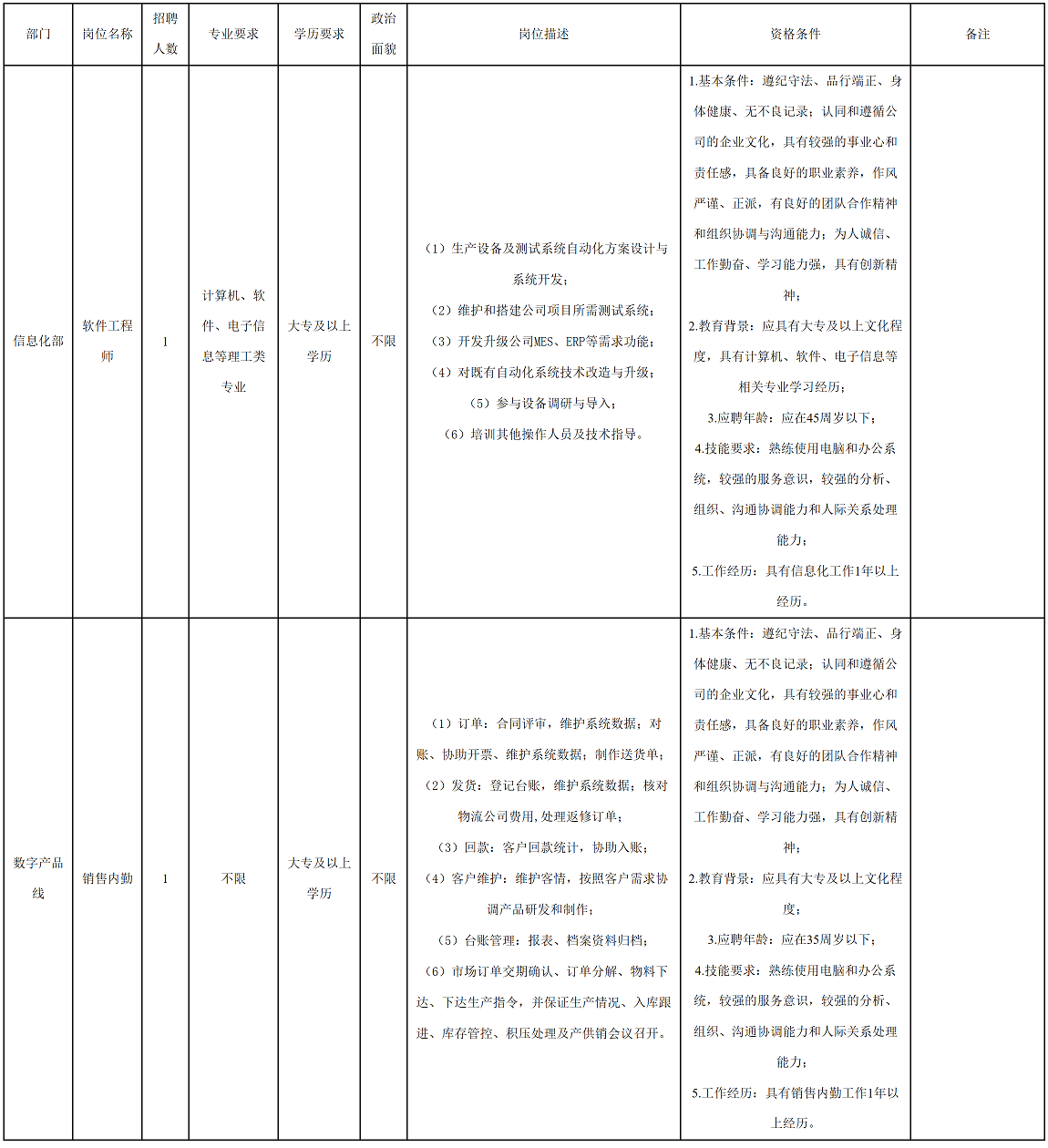 軟件工程師.png