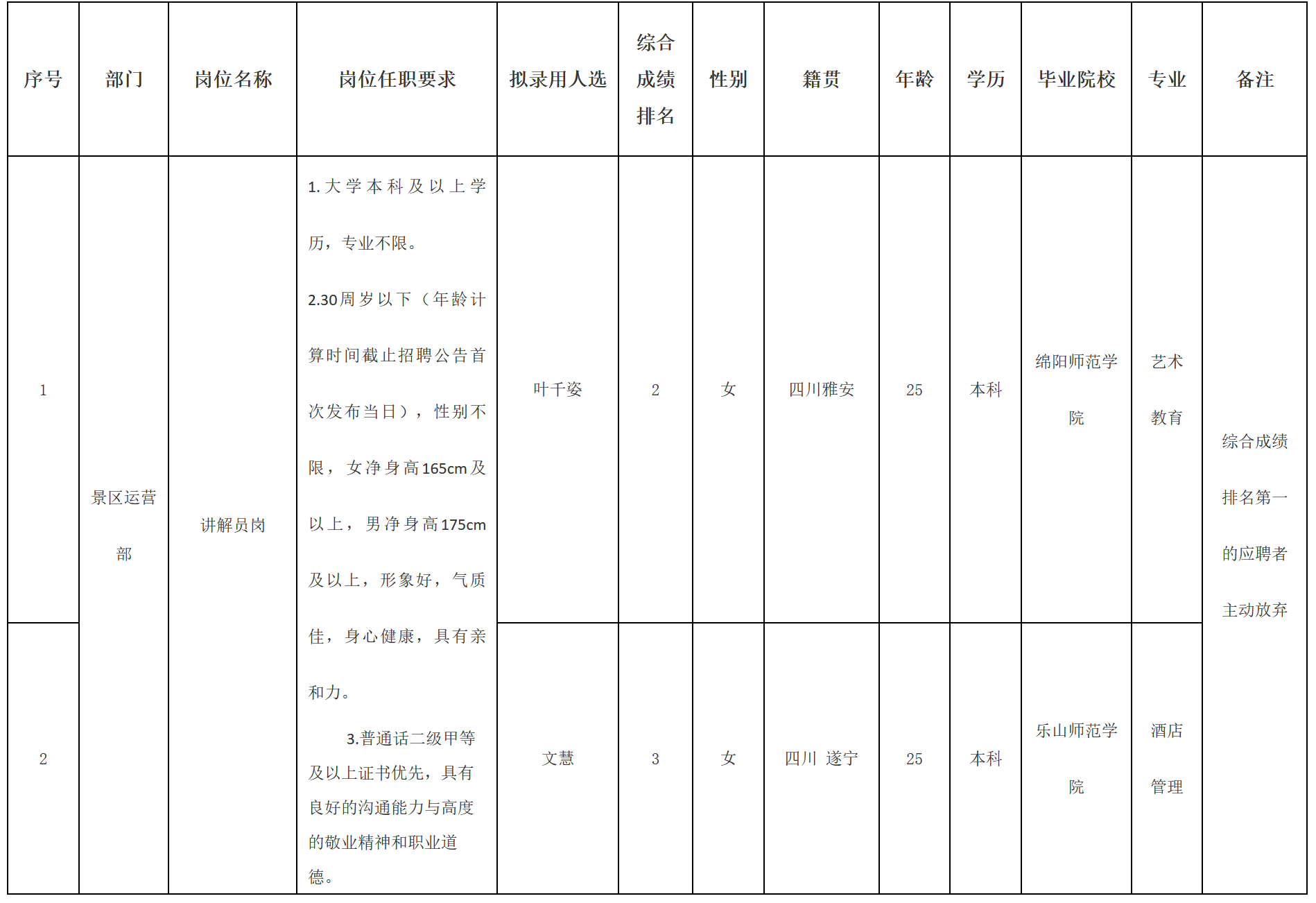 越王樓.png