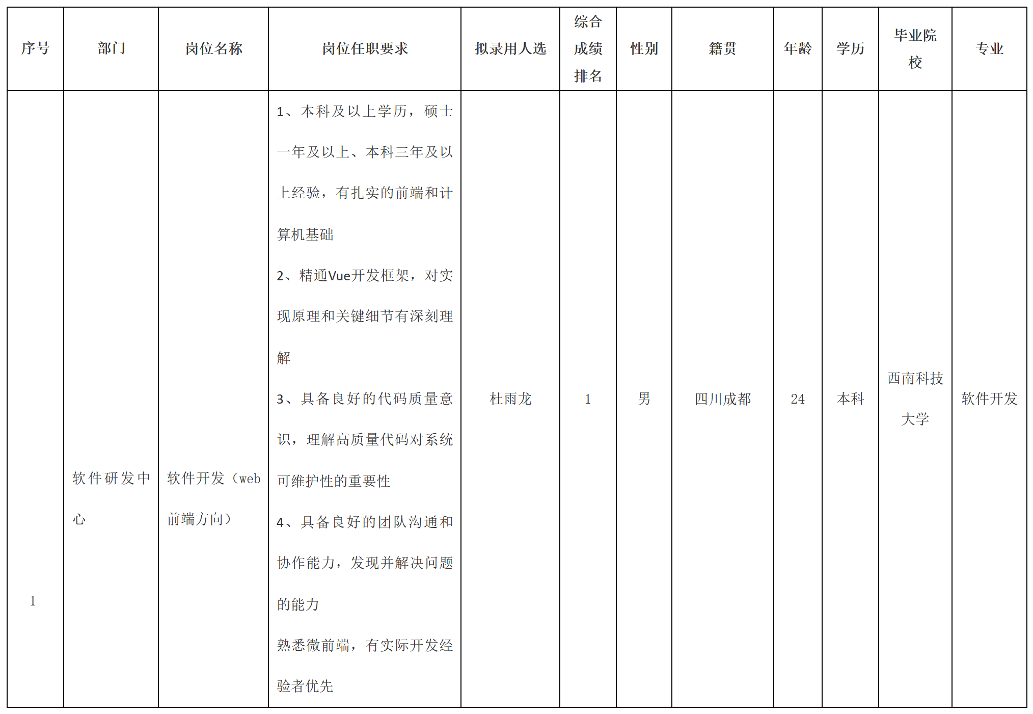 智慧顯示.png
