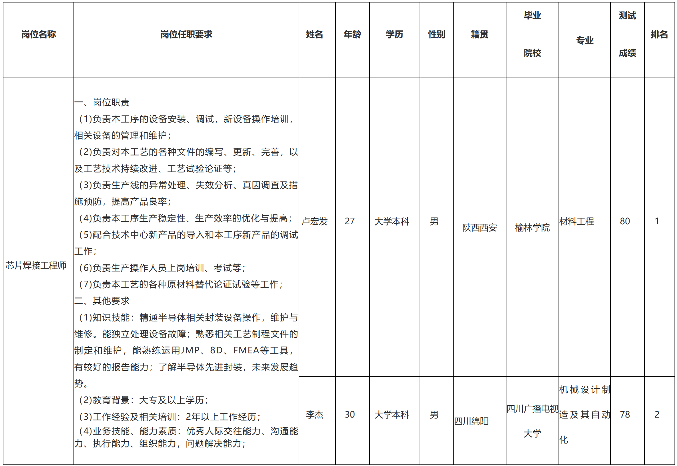 啟賽微.png