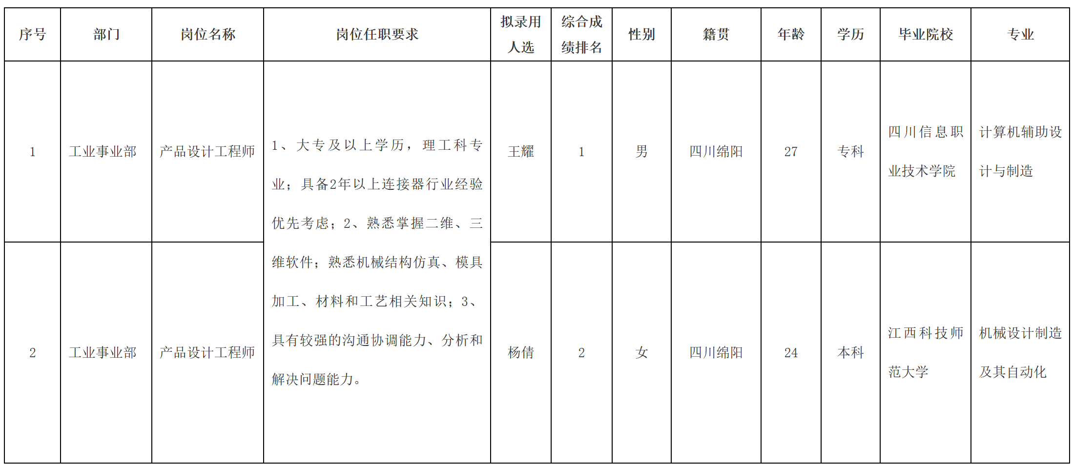 華豐.png