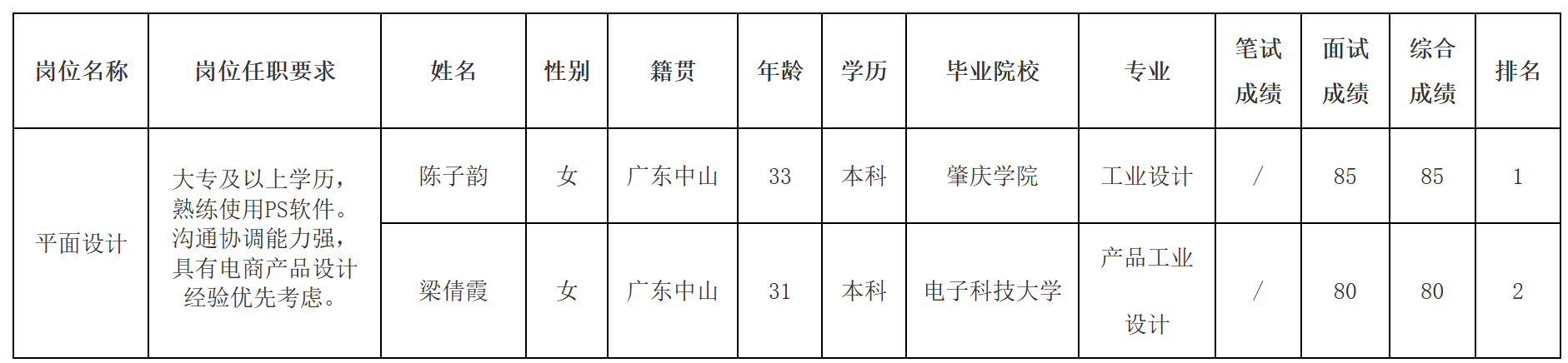 美菱.png