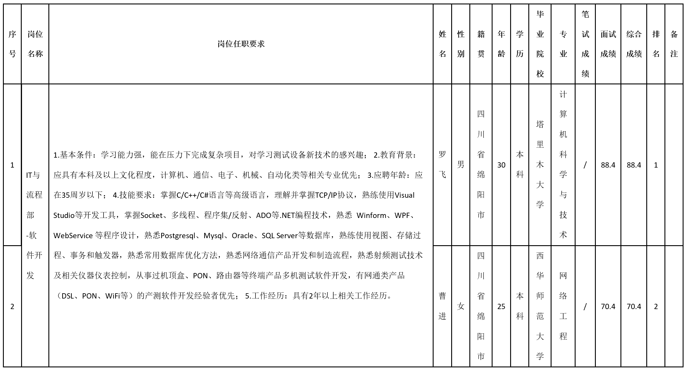 九州電子科技.png