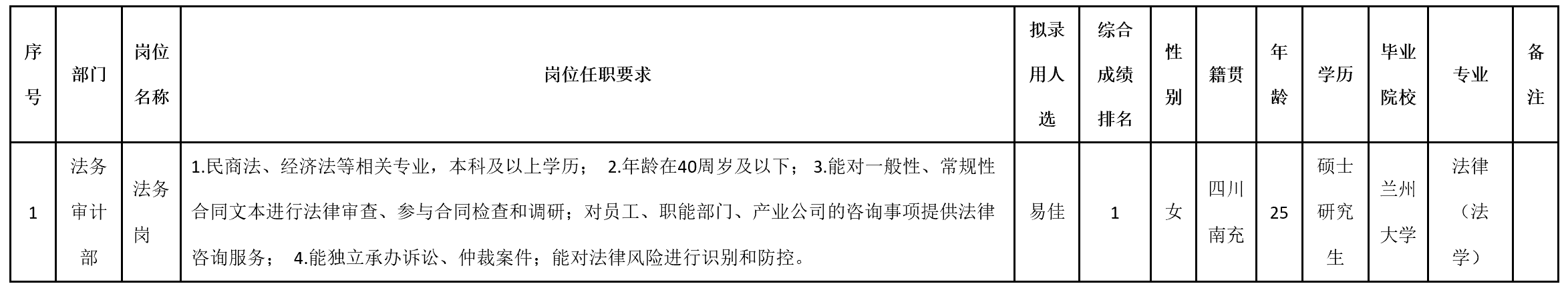 九洲投資.png