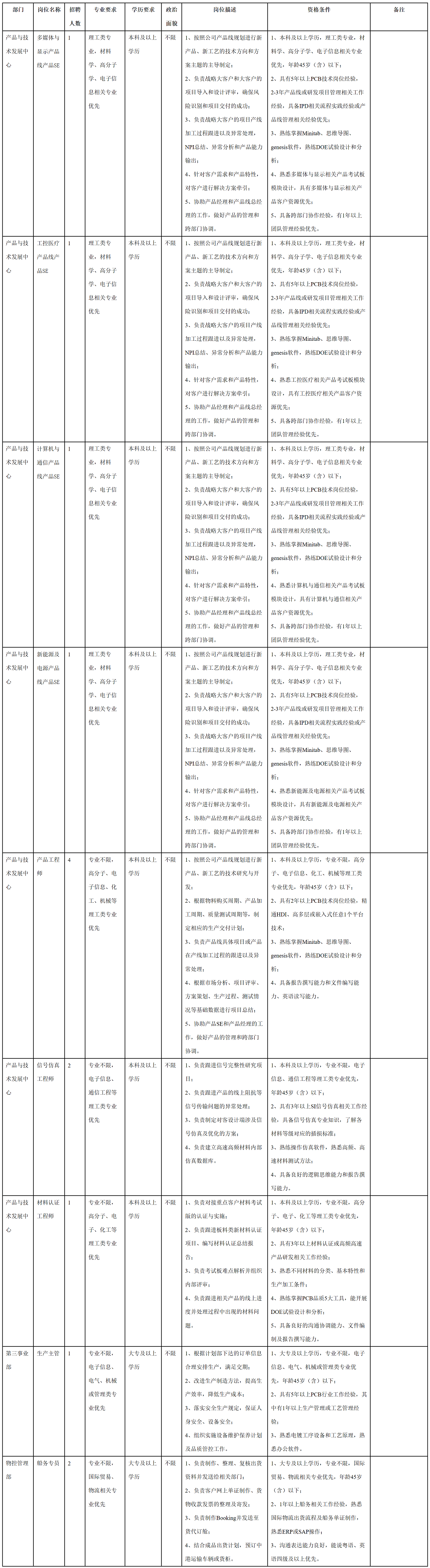 廣東依頓電子.png