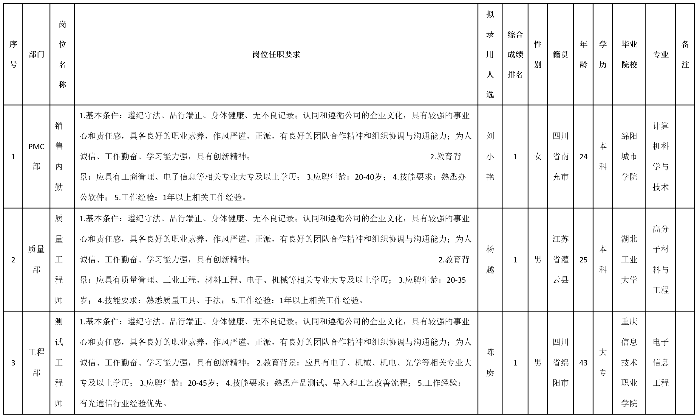九華光子.png