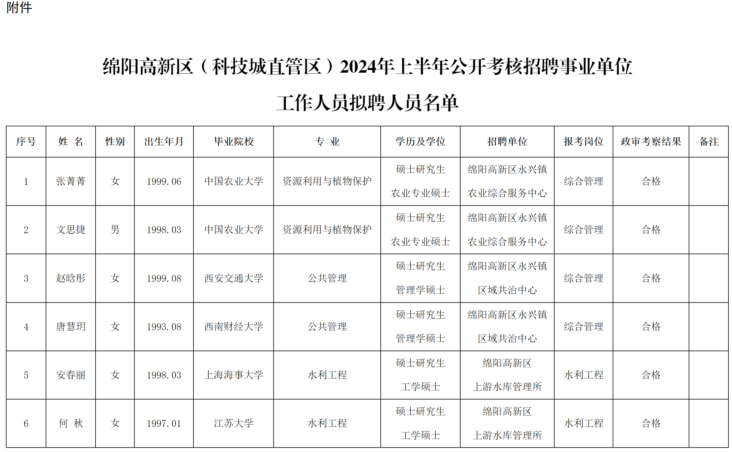 高科.png