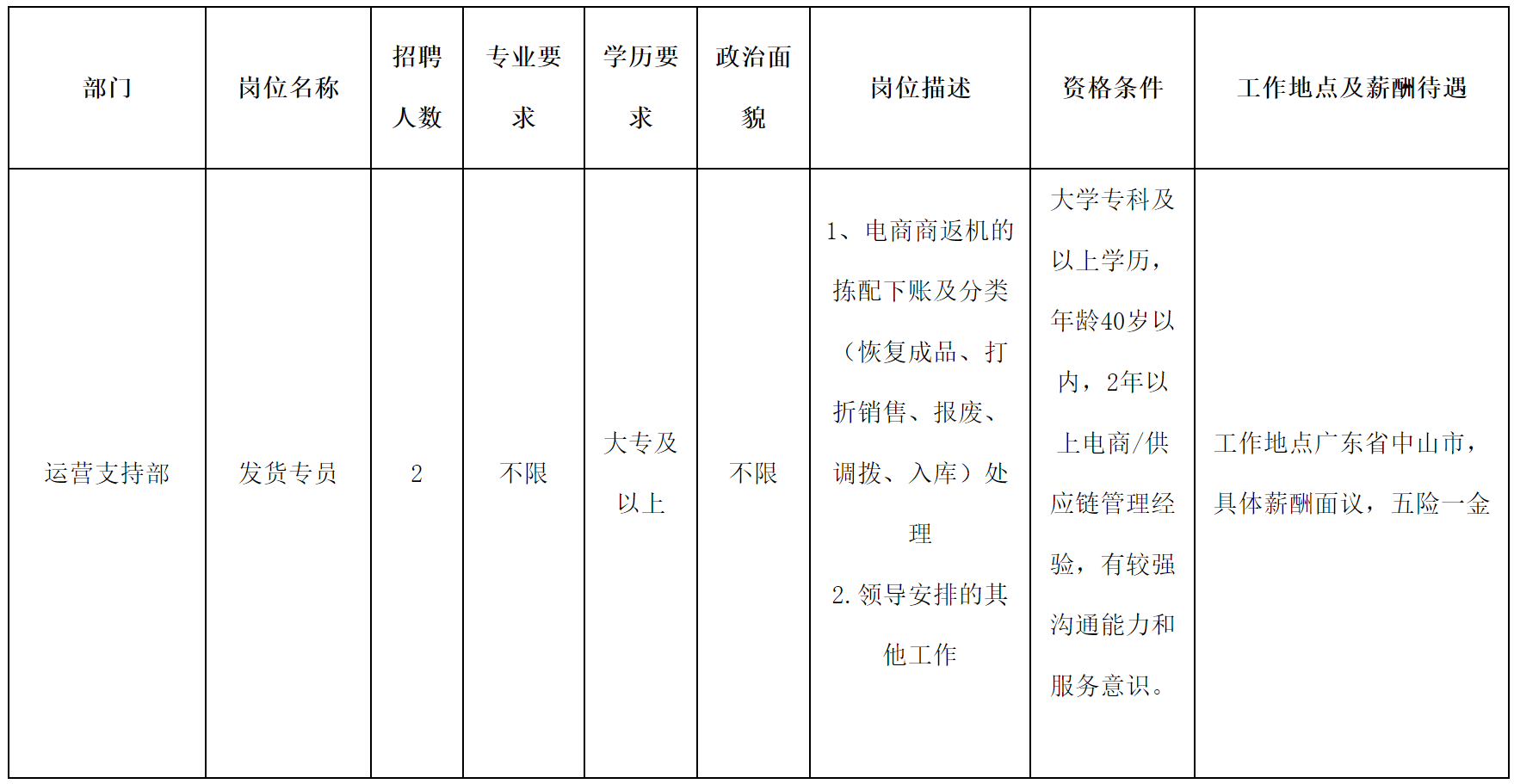 合肥長(zhǎng)虹.png