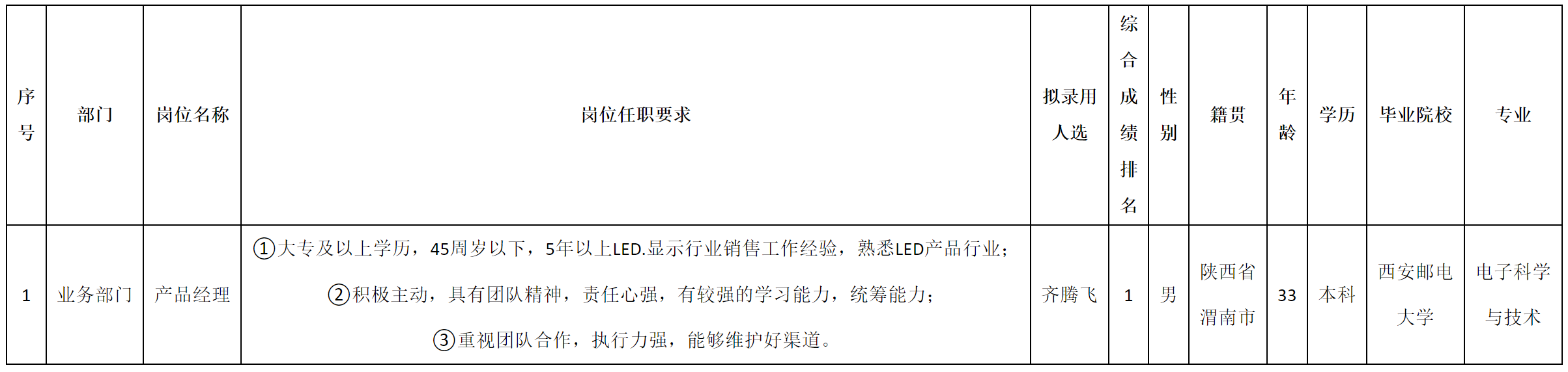 產品經理.png