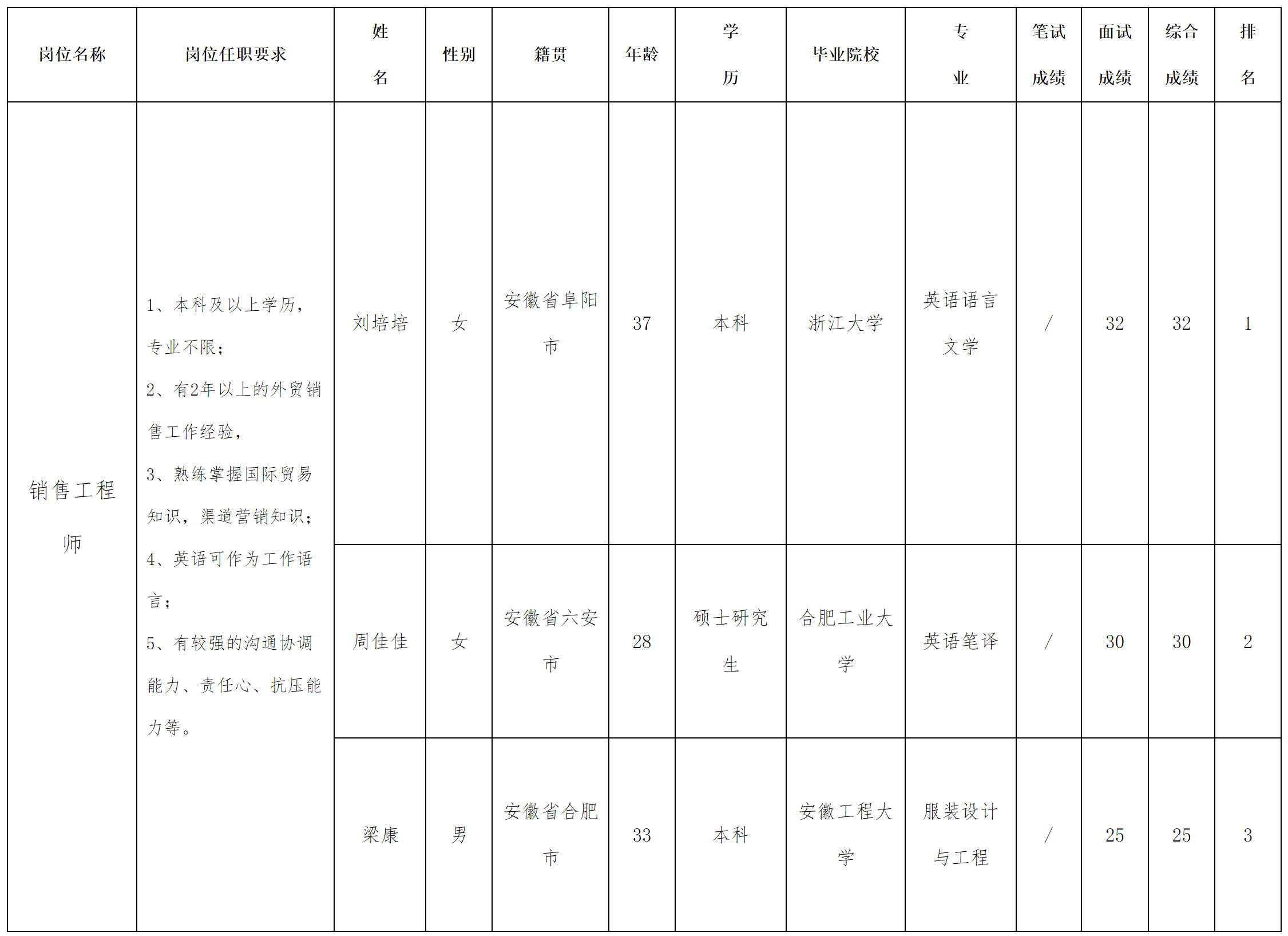 中科.png