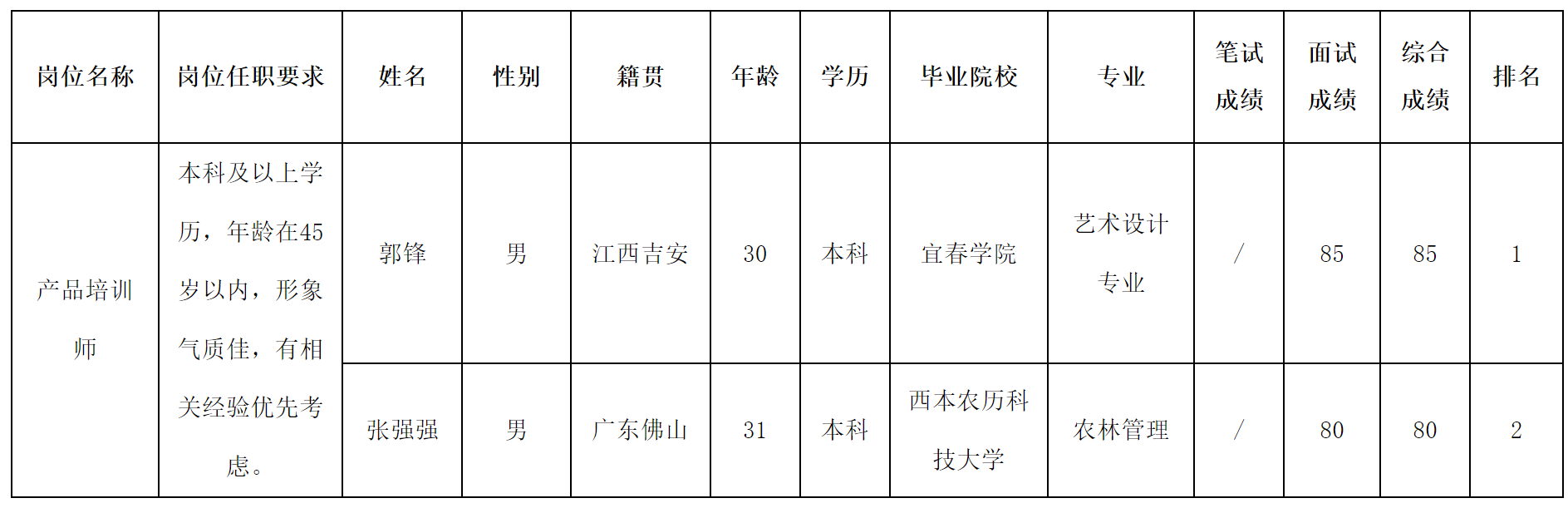 合肥.png