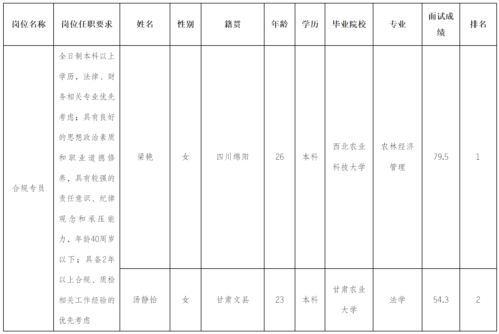 合規(guī).png