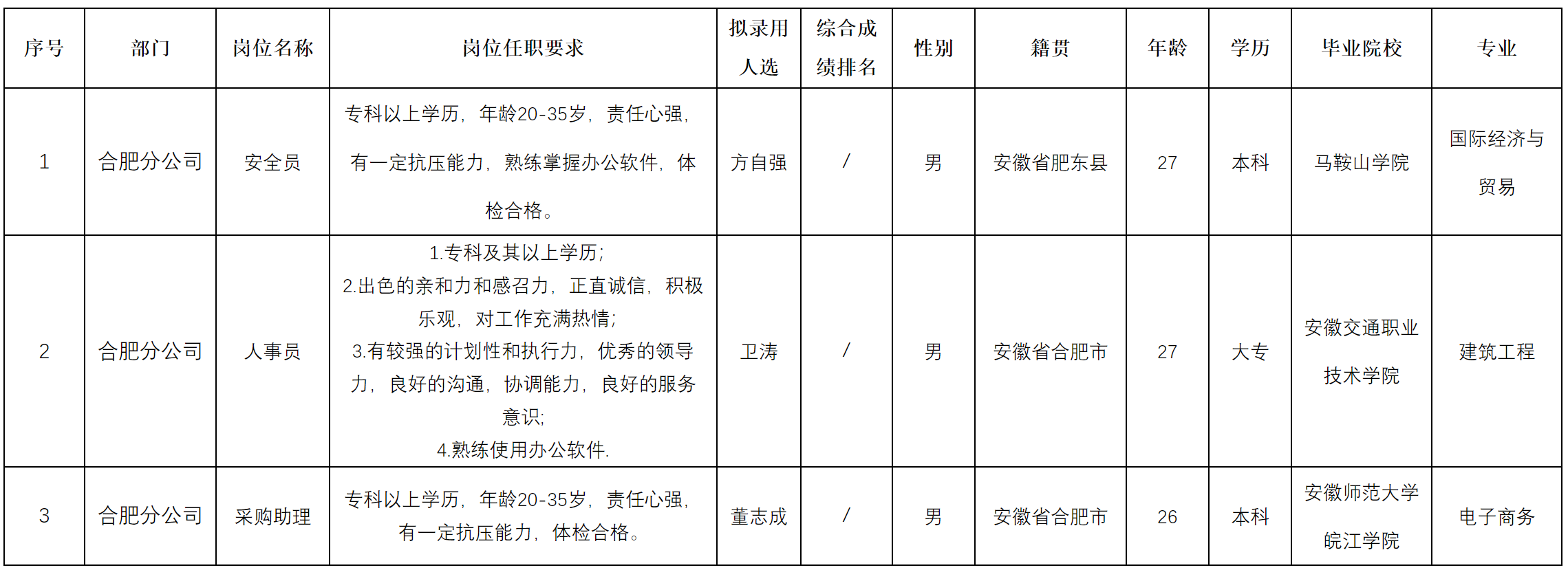 模塑.png