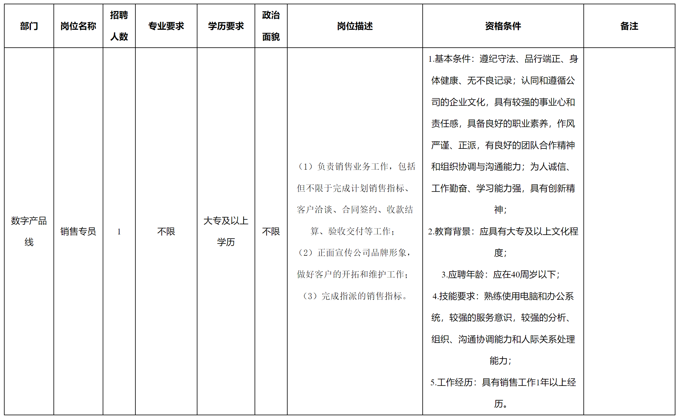 銷售專員.png 銷售專員.png