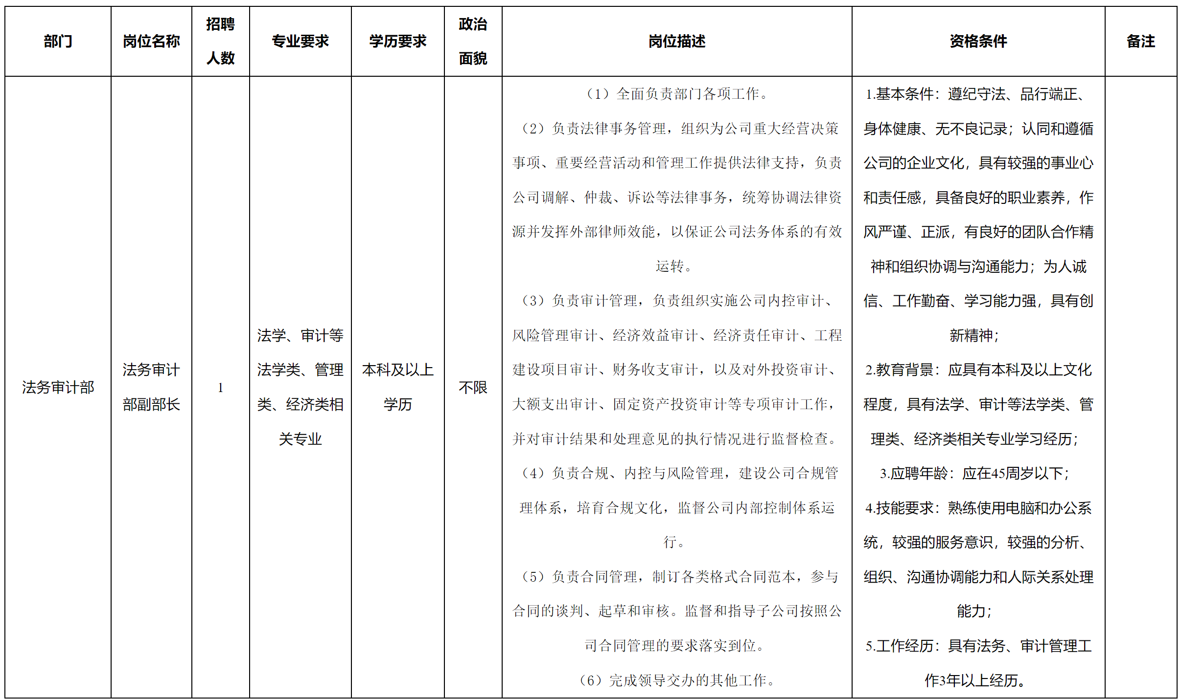 法務(wù)審計(jì).png 法務(wù)審計(jì).png