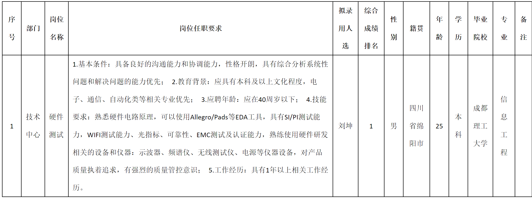 硬件測試.png 硬件測試.png